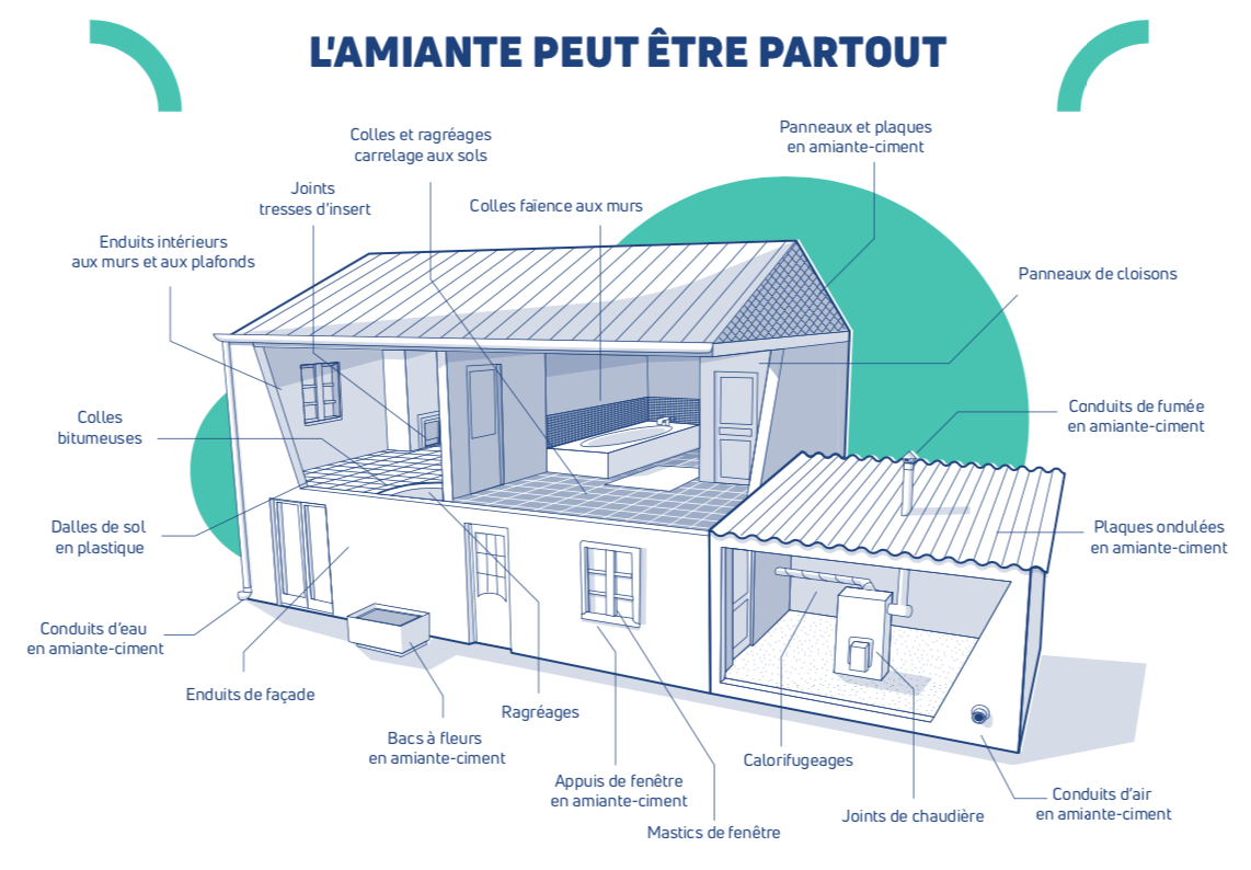 RAT Montreuil